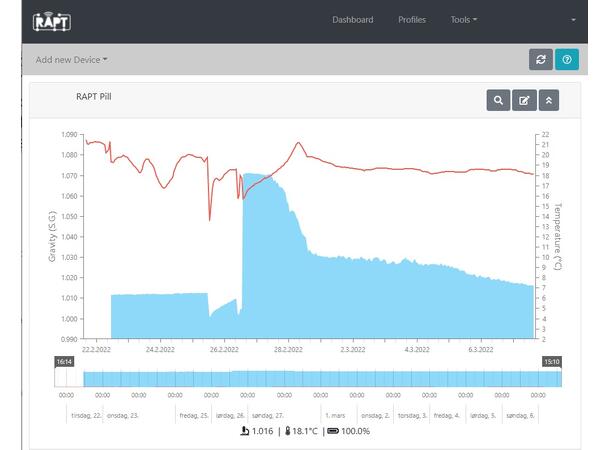 Pill RAPT Hydrometer & Thermometer WIFI & Bluetooth 