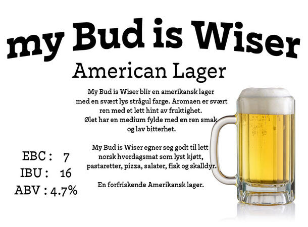 my Bud is Wiser Allgrain ølsett 22 liter,  Lager 